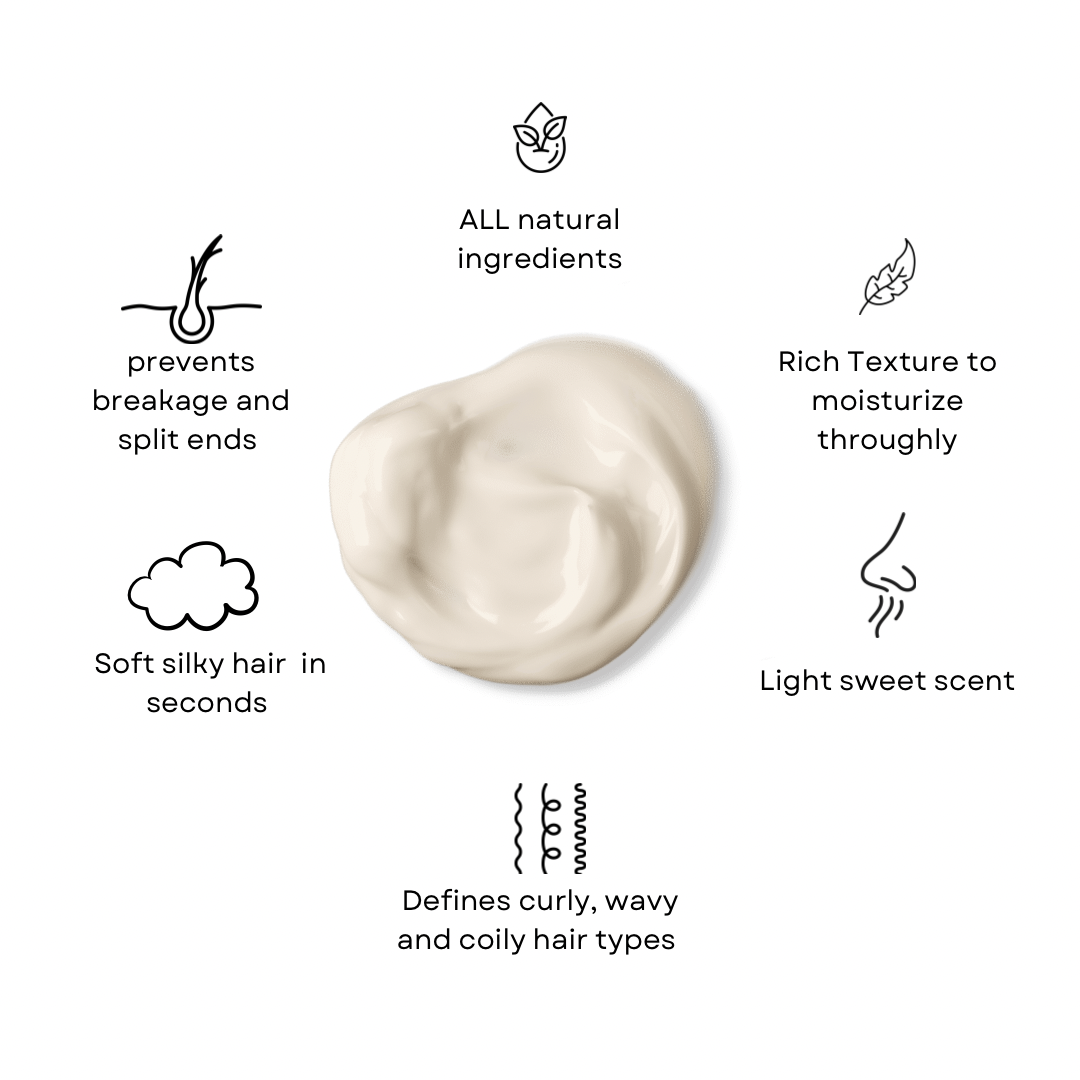 Caribbean Cloud Cream |Anti breakage/Split-End Leave in Hair Moisturizer | 8oz & 12oz