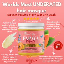 Load image into Gallery viewer, Papaya PALOOZA | Restorative deep conditioning protein hair masque 8oz &amp; 12oz
